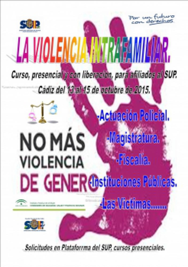 La Violencia Intrafamiliar.