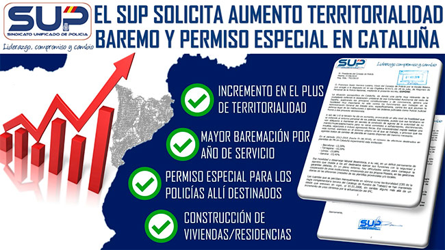 El SUP solicita aumento territorialidad baremo y permiso especial en Cataluña
