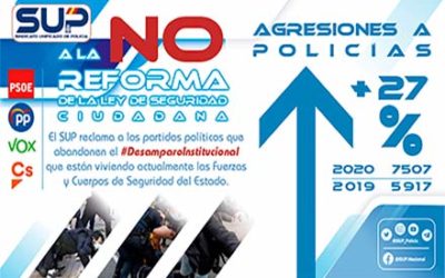 No a la reforma de la Ley de Seguridad Ciudadana