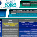 Tabla de permisos 2024